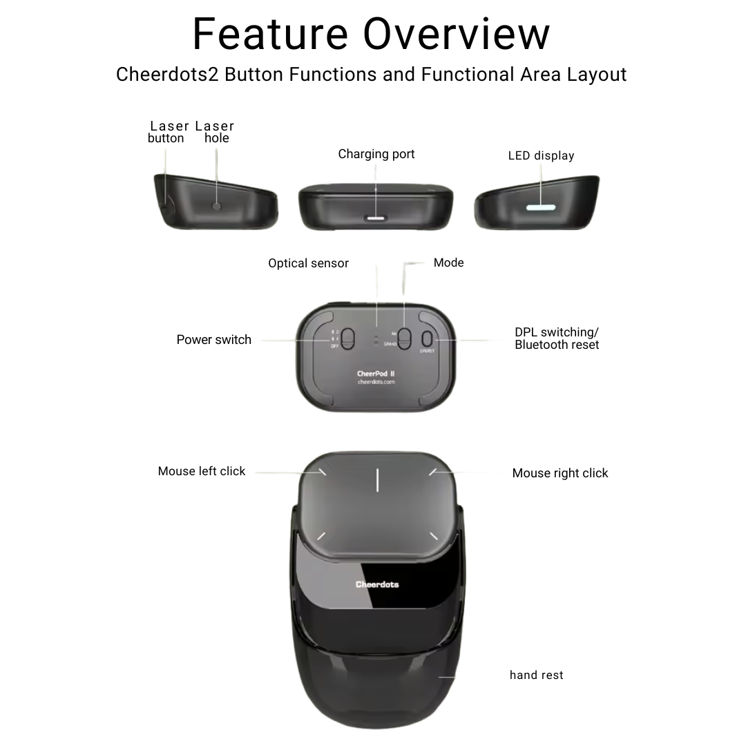 cheerdots mouse Black